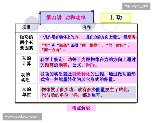 浙江20150121 浙江20150121