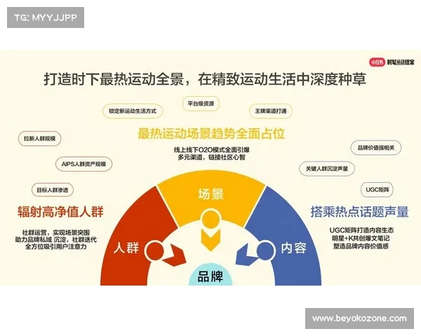 体育赛事导航;体育赛事导航平台一站式赛事指南与实时追踪服务