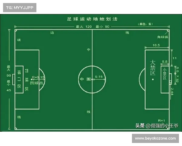 八人足球比赛规则简单介绍 八人足球比赛规则简单介绍