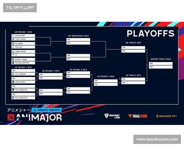 基辅赛事专题;2021 基辅major